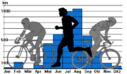 Trainingsplan Logo